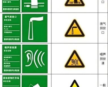 排污许可证年度检测关键解析:深圳第三方检测机构助力企业提升合规通过率